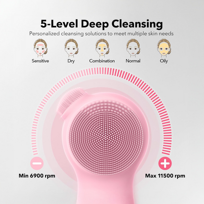 Ultrasonic Facial Cleansing Brush